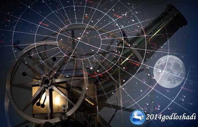 Астрологический прогноз на 2018 год для всех знаков зодиака